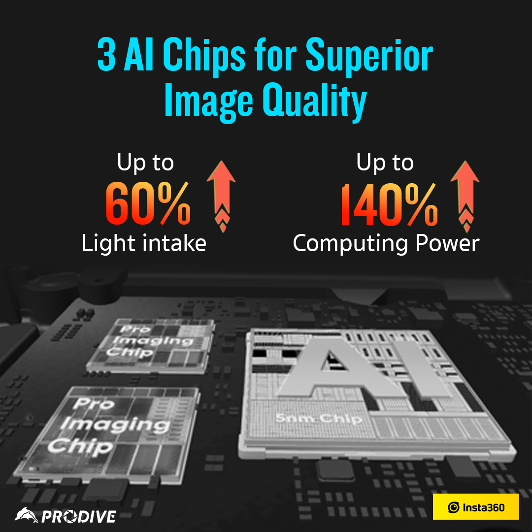 INSTA360 X5 Diving SET - PRODIVE