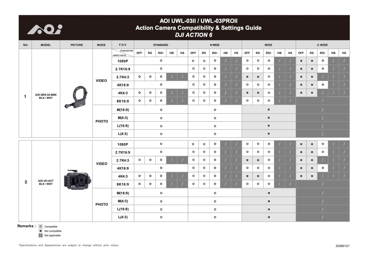 AOI UWL-03II-WHT Underwater 0.73X Wide Angle Conversion Lens Mark II-WHITE - PRODIVE
