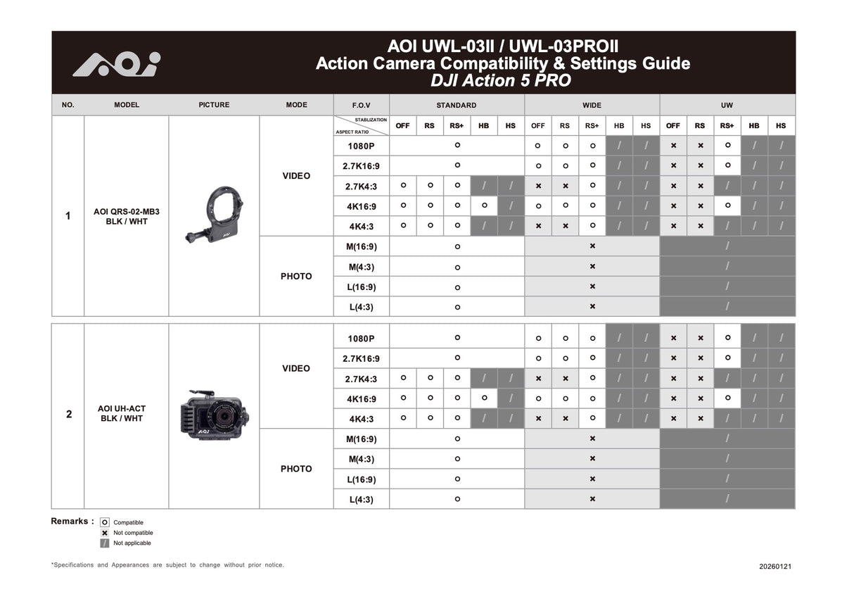 AOI UWL-03II-WHT Underwater 0.73X Wide Angle Conversion Lens Mark II-WHITE - PRODIVE