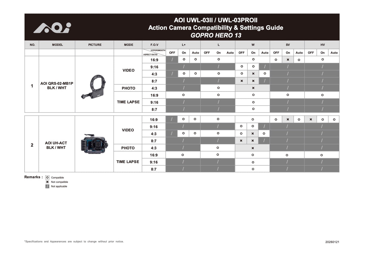 AOI UWL-03II-WHT Underwater 0.73X Wide Angle Conversion Lens Mark II-WHITE - PRODIVE