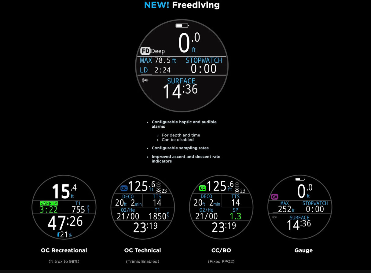 SHEARWATER Teric - PRODIVE