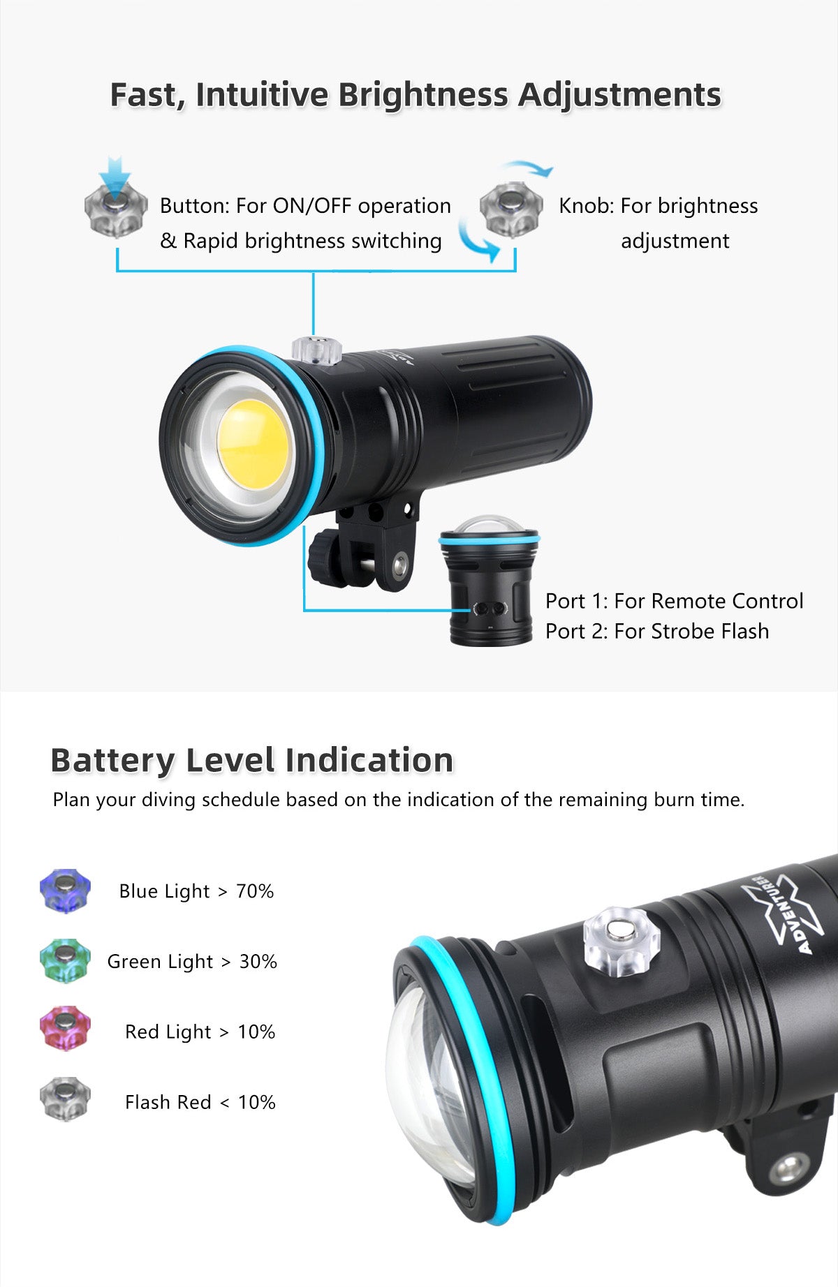 X-adventurer M25000 Undetwater High CRI Photo Video Light - PRODIVE