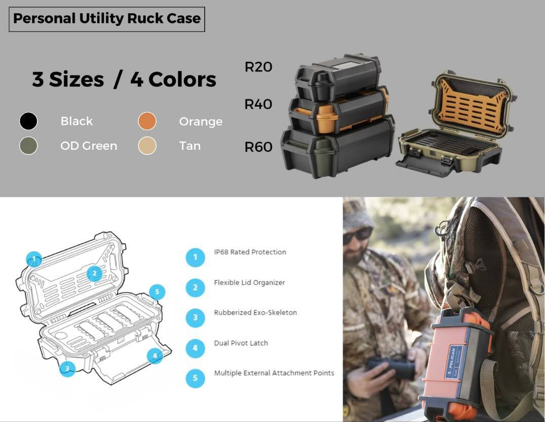 Pelican R40 Personal Utility Ruck Case - PRODIVE