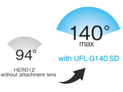 INON UFL-G140 SD Underwater Semi-fisheye Conversion Lens - PRODIVE
