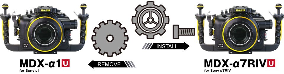 SEA&SEA MDX-α9II U (Black&Silver)