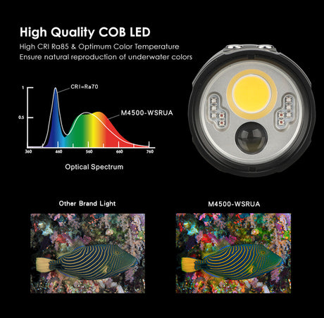 M4500-WSRUA Smart Focus Video Light with Strobe Mode