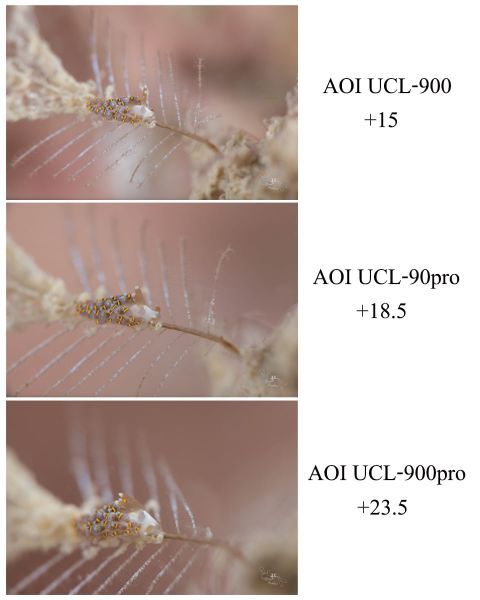 AOI UCL-900 PRO +23.5 Close-up Lens